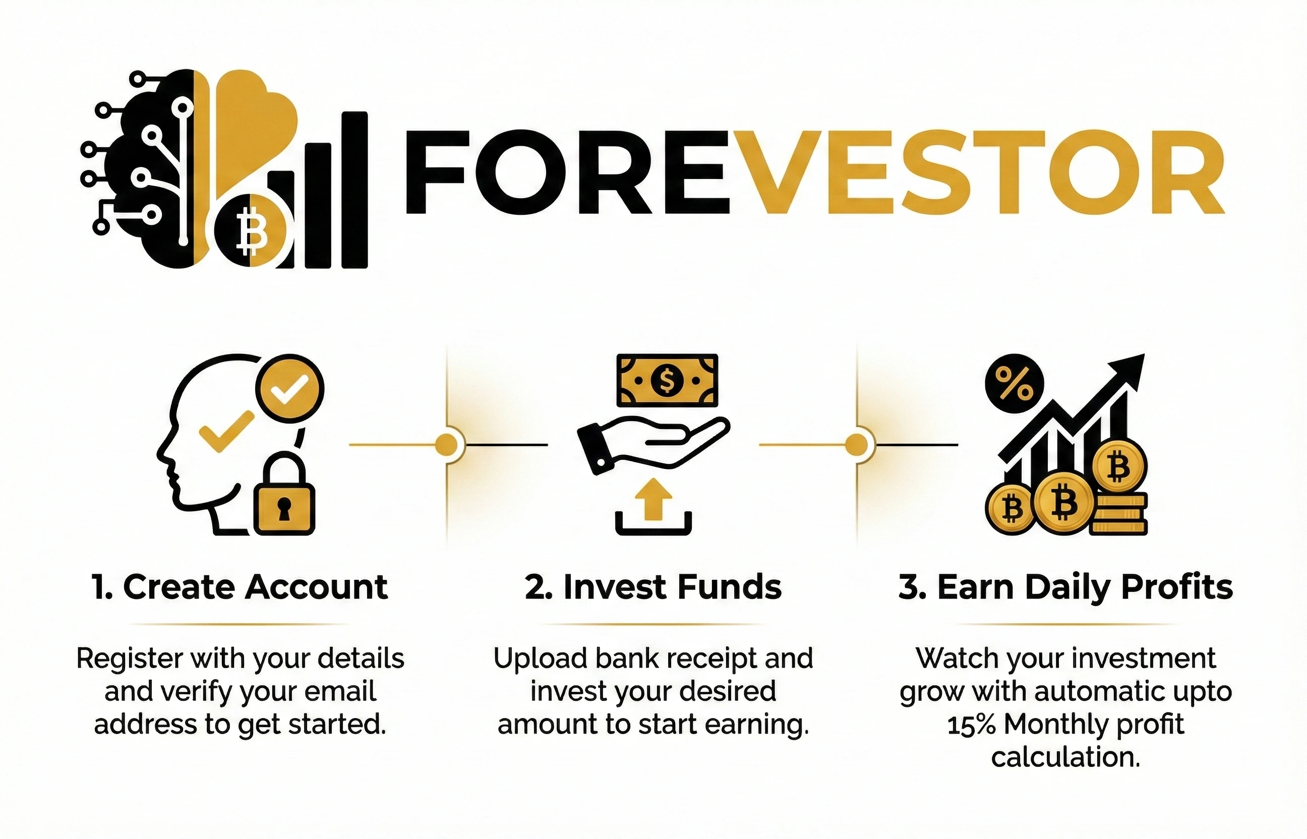 How It Works Illustration